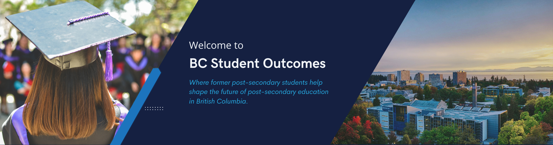 Banner text reads: Welcome to BC Student Outcomes... Where former post-secondary students help shape the future of post-secondary education in British Columbia.