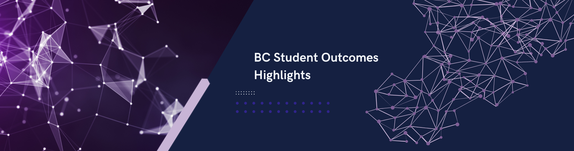 Banner text reads: BC Student Outcomes Highlights