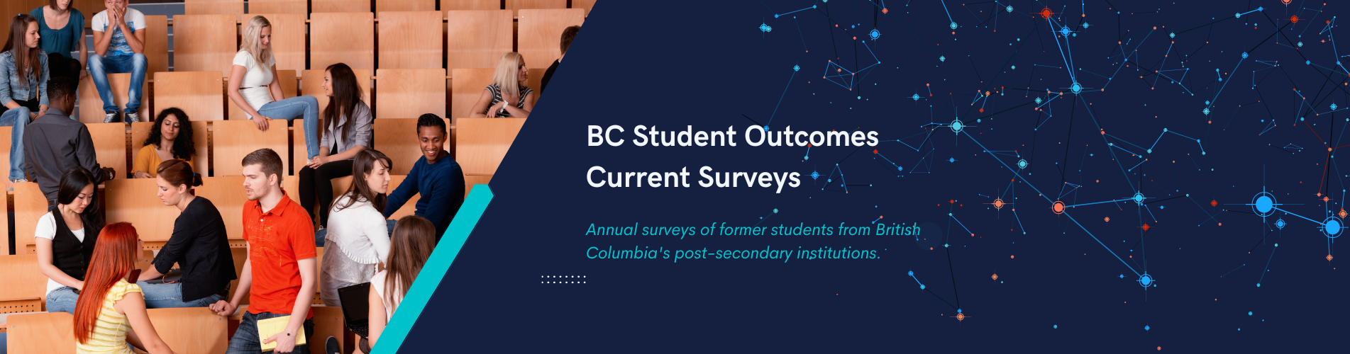Banner text reads: BC Student Outcomes Current Surveys... Annual surveys of former students from British Columbia's post-secondary institutions.