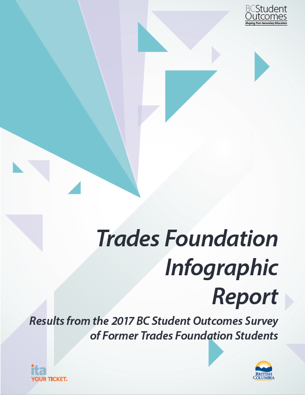 Download the 2017 trades foundation infographic report document... 1.1 MB PDF