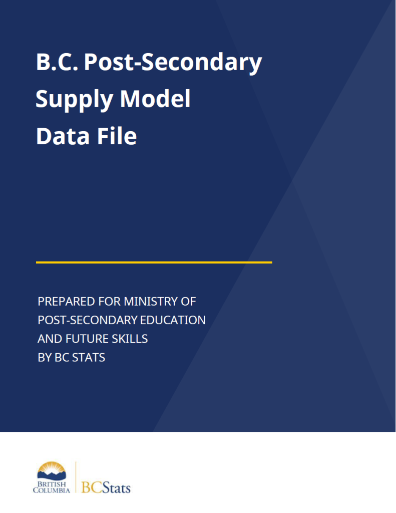 Publications BC Student Website